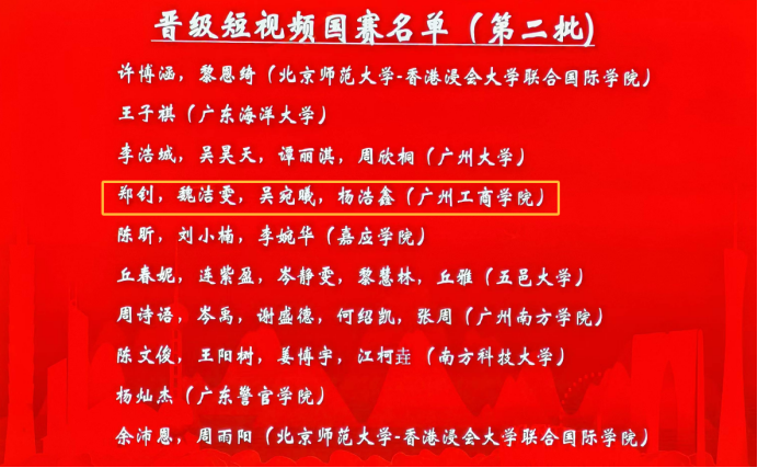 leyu乐鱼中国体育官网外语学院学子在“外研社·国才杯”“理解当代中国”全国大学生外语能力大赛广东省省赛中再获三项“金奖”
