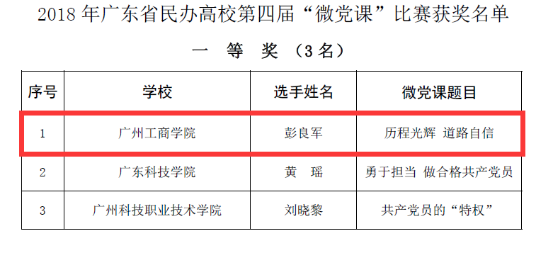 获奖截图.png
