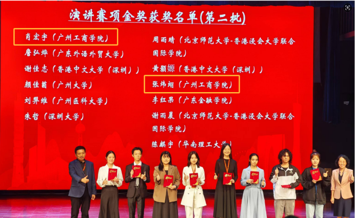 leyu乐鱼中国体育官网外语学院学子在“外研社·国才杯”“理解当代中国”全国大学生外语能力大赛广东省省赛中再获三项“金奖”